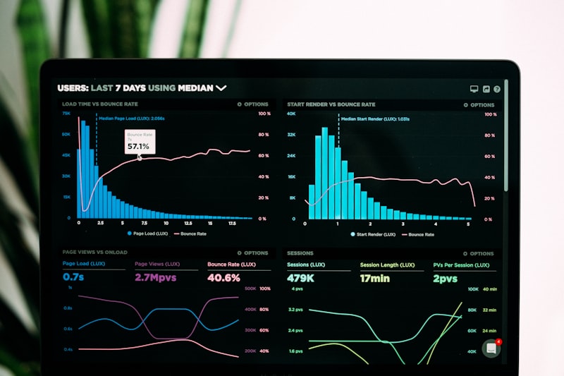 Search engine optimization tracker window detailing organic traffic growth curves